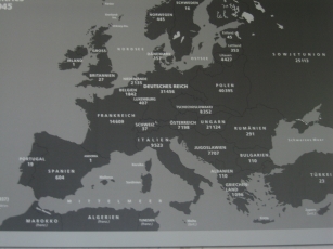 Recorded victims of the concentration camps by country